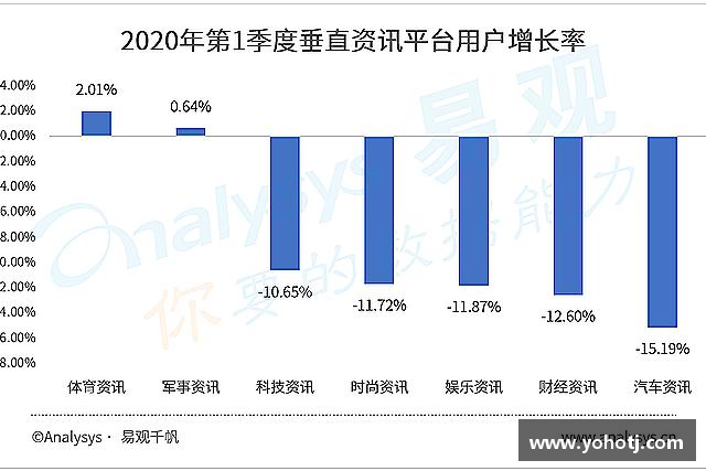 发现澳门威尼斯人